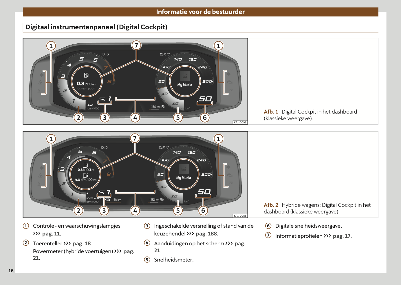 2024-2025 Cupra Formentor Gebruikershandleiding | Nederlands