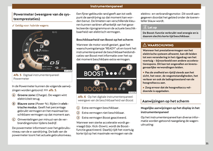 2024-2025 Cupra Formentor Gebruikershandleiding | Nederlands