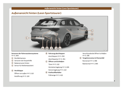 2024 Cupra Leon Bedienungsanleitung | Deutsch