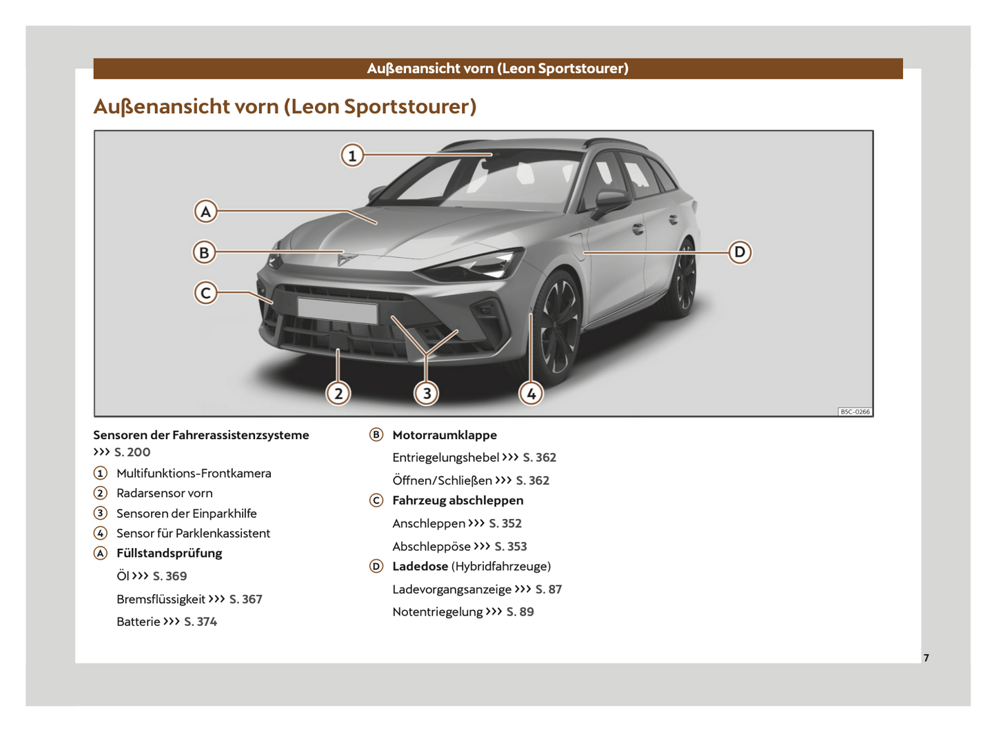 2024 Cupra Leon Bedienungsanleitung | Deutsch