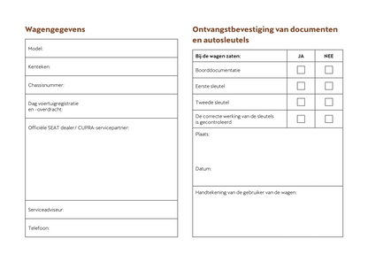 2024-2025 Cupra Leon Gebruikershandleiding | Nederlands