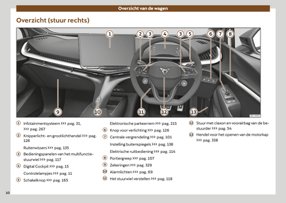 2024-2025 Cupra Tavascan Gebruikershandleiding | Nederlands