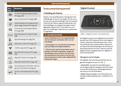 2024-2025 Cupra Tavascan Gebruikershandleiding | Nederlands