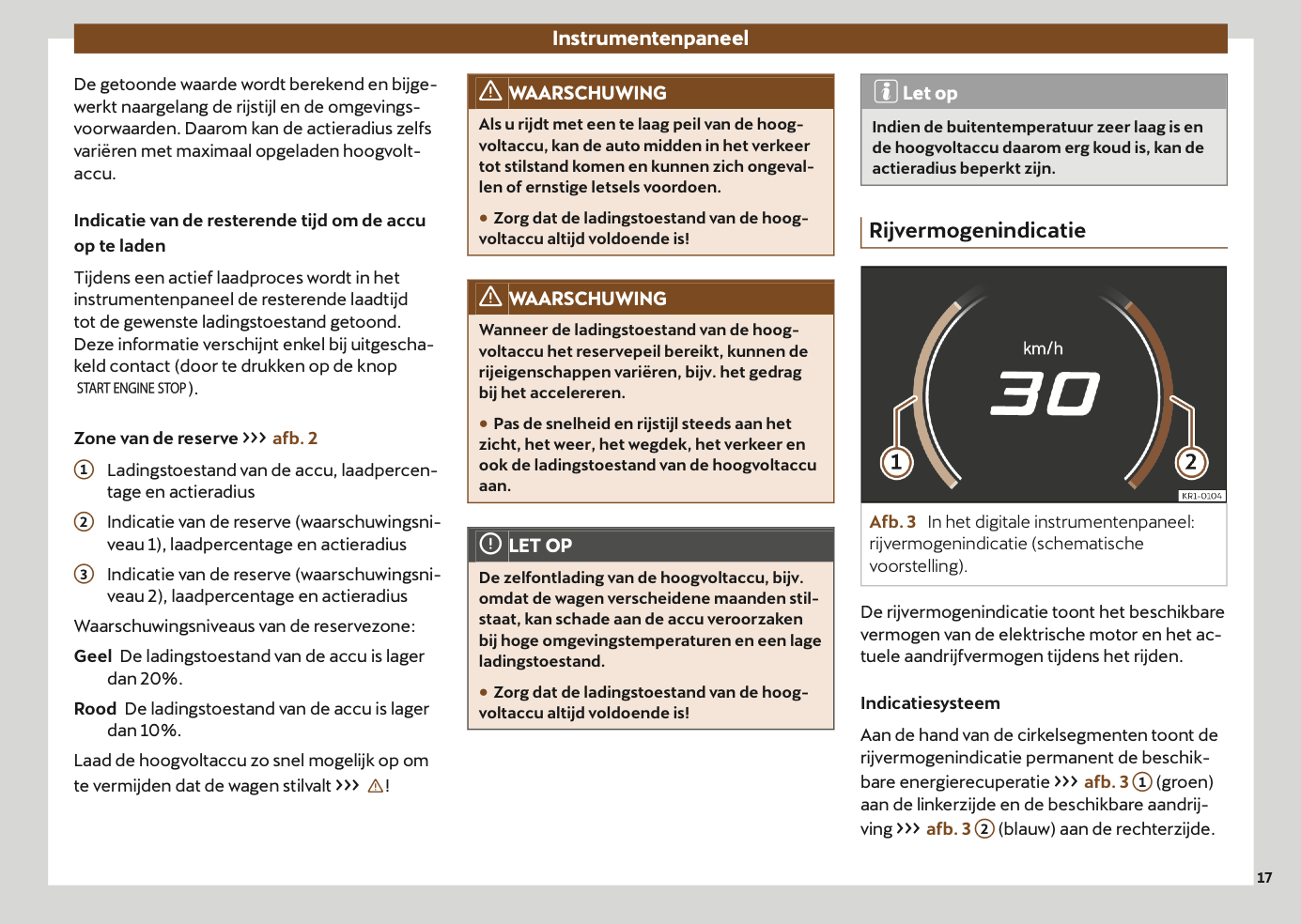 2024-2025 Cupra Tavascan Gebruikershandleiding | Nederlands