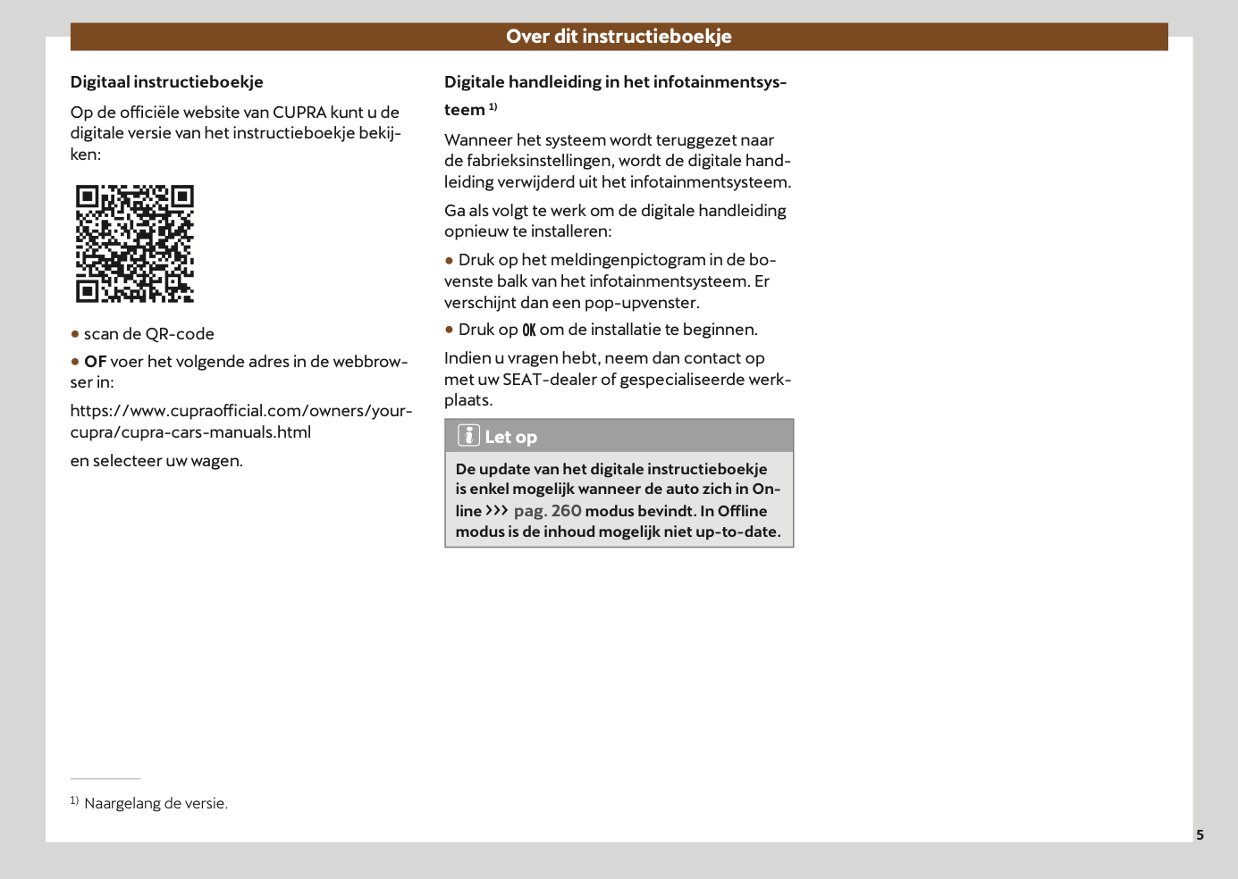 2024-2025 Cupra Tavascan Gebruikershandleiding | Nederlands