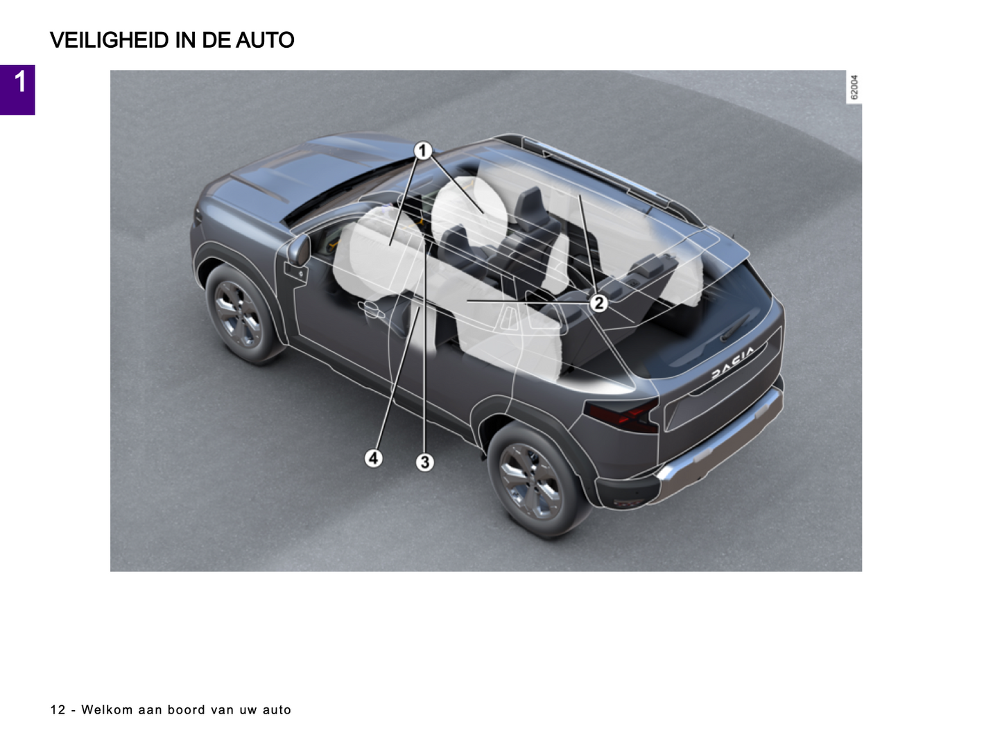 2024 Dacia Duster Gebruikershandleiding | Nederlands