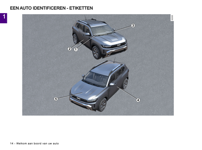 2024 Dacia Duster Gebruikershandleiding | Nederlands