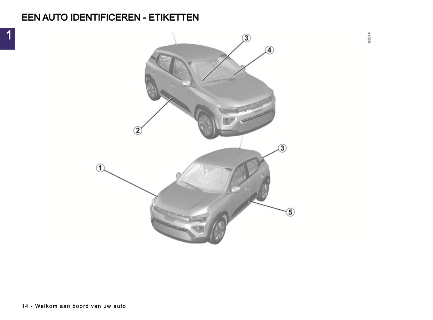 2024 Dacia Spring Electric Gebruikershandleiding | Nederlands