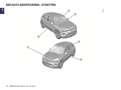 2024 Dacia Spring Electric Gebruikershandleiding | Nederlands