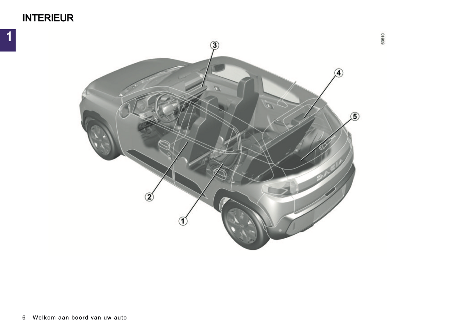 2024 Dacia Spring Electric Gebruikershandleiding | Nederlands