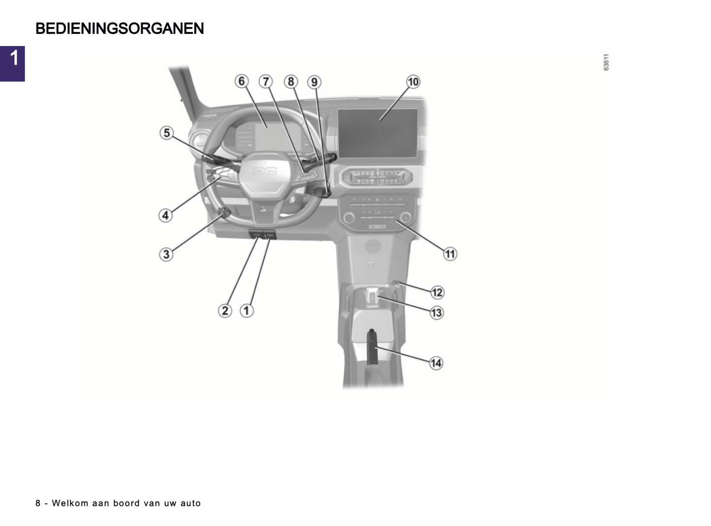 2024 Dacia Spring Electric Gebruikershandleiding | Nederlands