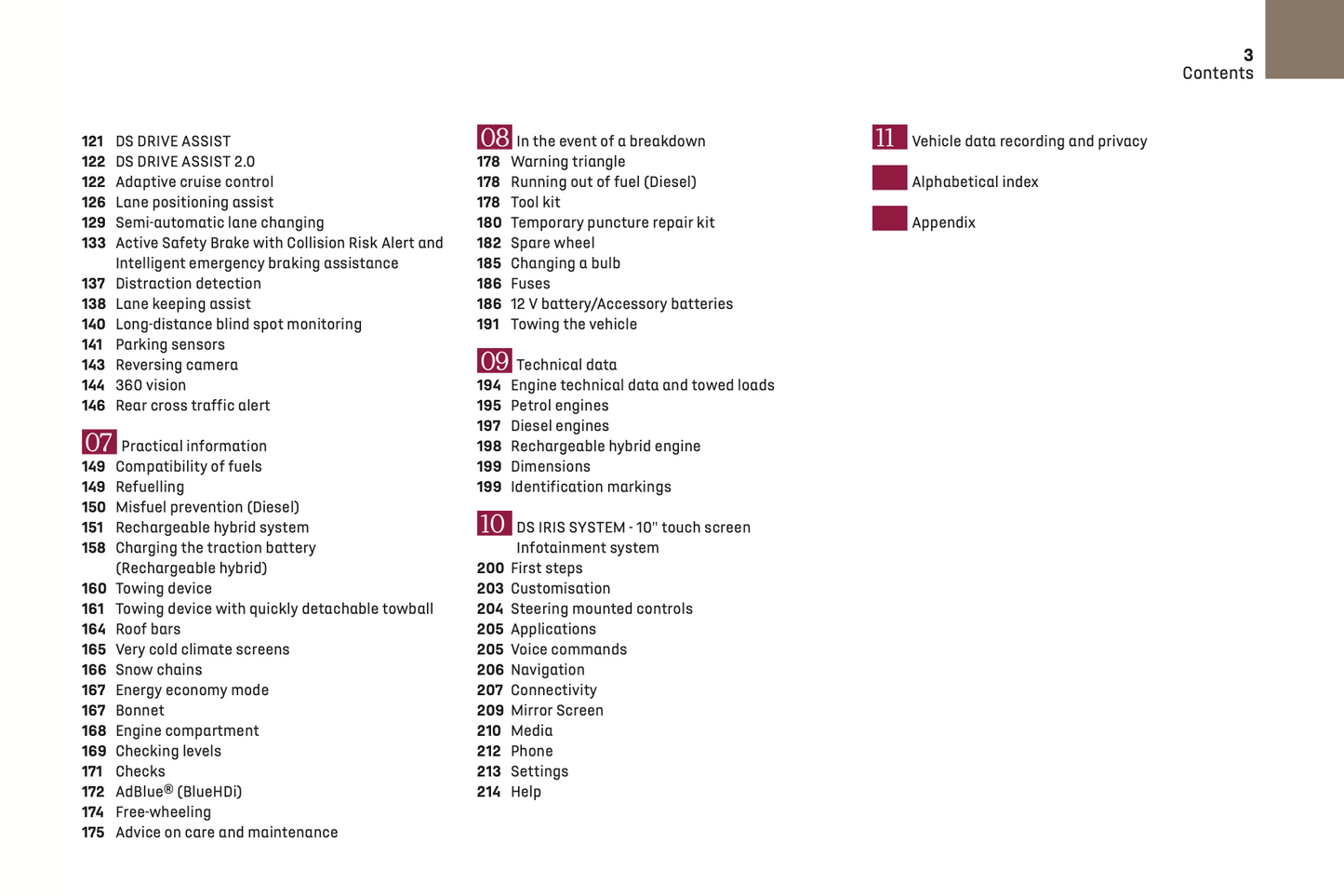 2022-2023 DS Automobiles DS 4 Owner's Manual | English