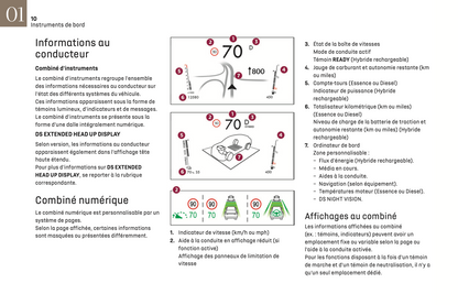 2022-2023 DS Automobiles DS 4 Owner's Manual | French