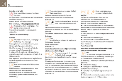 2022-2023 DS Automobiles DS 4 Owner's Manual | French