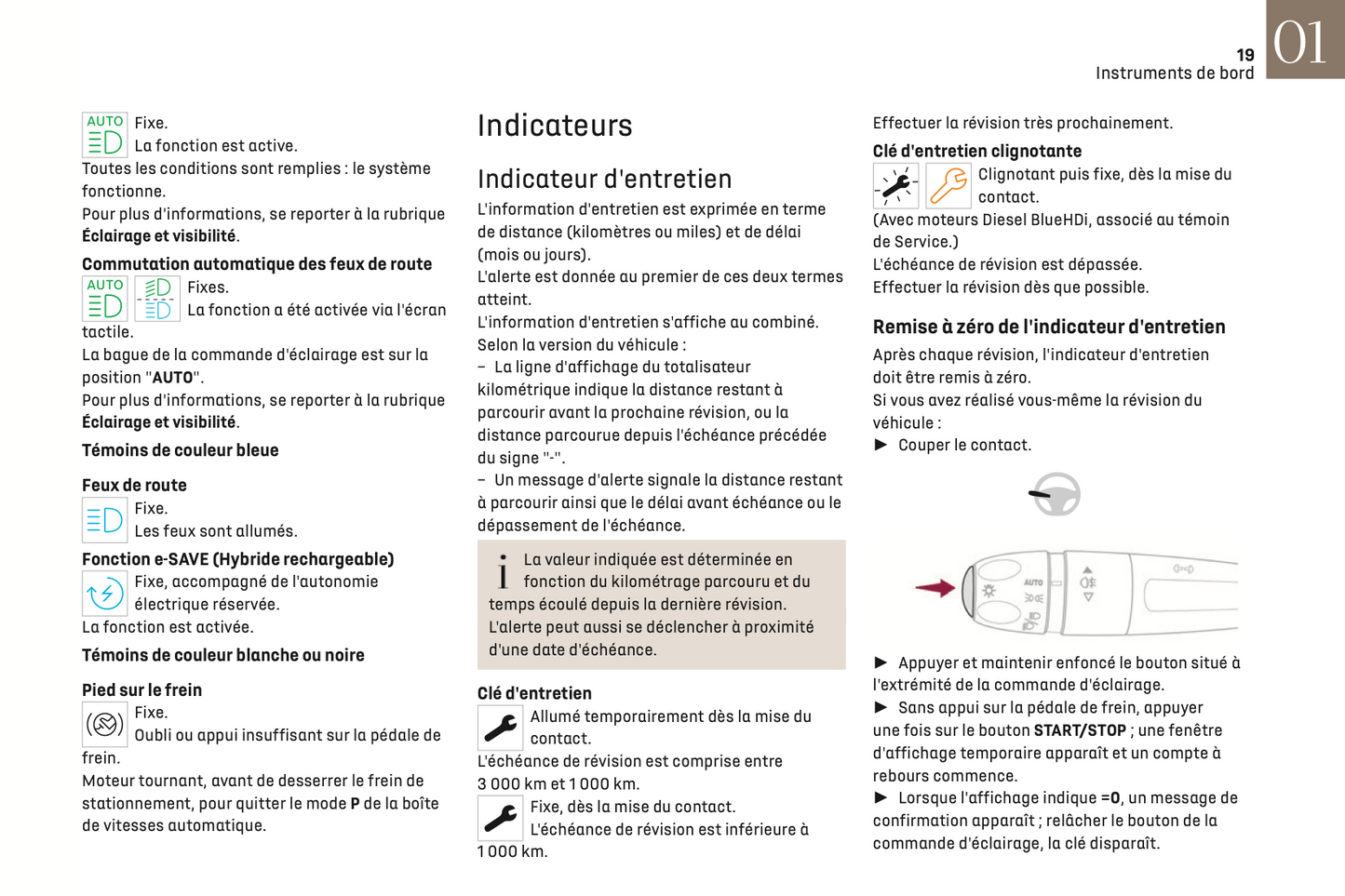 2022-2023 DS Automobiles DS 4 Owner's Manual | French