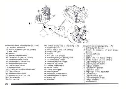 1991 Ducati 907 I.E. Bedienungsanleitung | Englisch