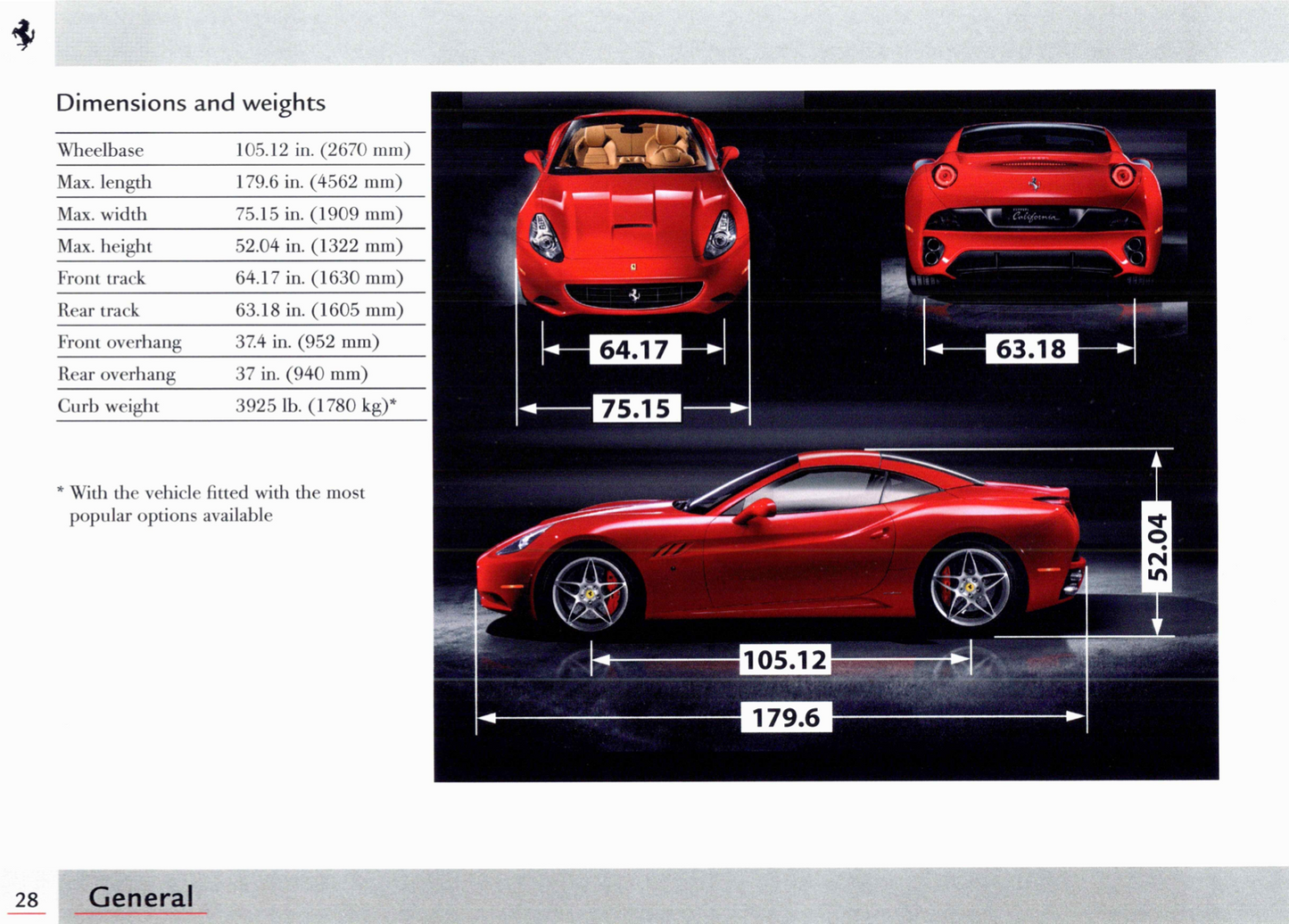 2014 Ferrari California Owner's Manual | English