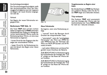 2007-2008 Fiat 500 Owner's Manual | German