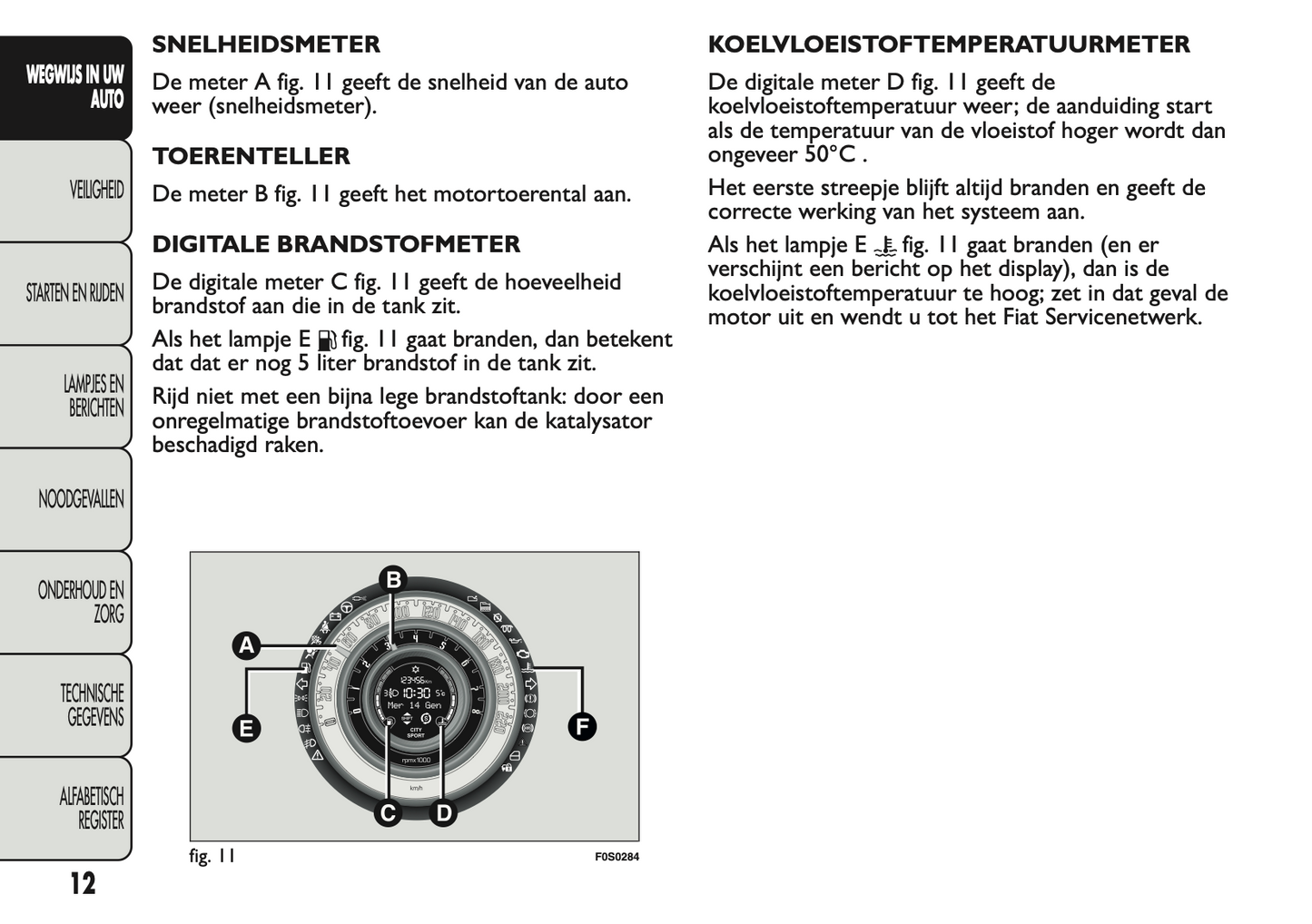 2011 Fiat 500 Owner's Manual | Dutch