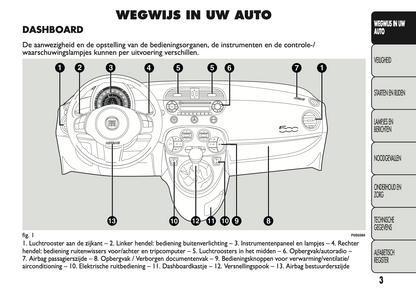 2011 Fiat 500 Owner's Manual | Dutch