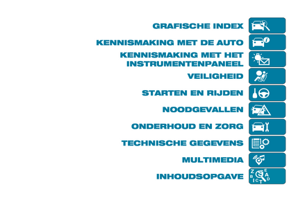 2024 Fiat 500e Owner's Manual | Dutch