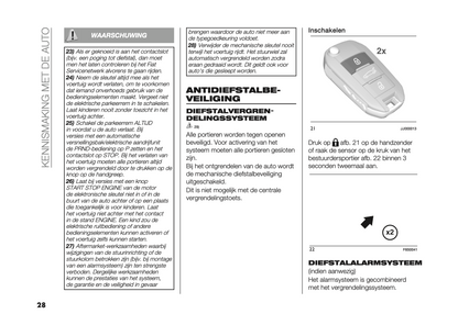 2023-2024 Fiat 600/600e Owner's Manual | Dutch