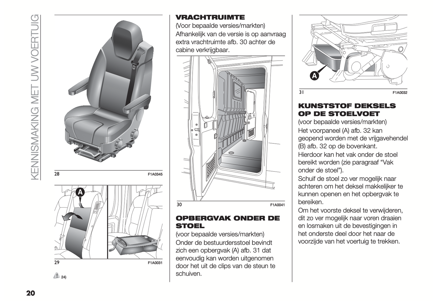 2020 Fiat Ducato Gebruikershandleiding | Nederlands