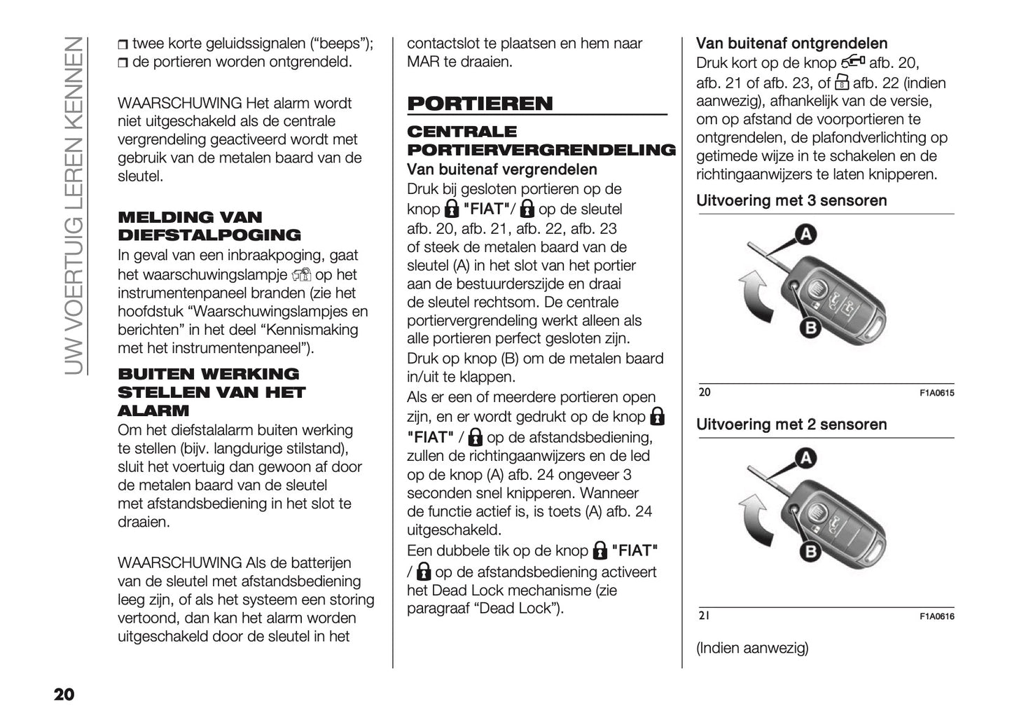 2021-2025 Fiat Ducato Camper Gebruikershandleiding | Nederlands