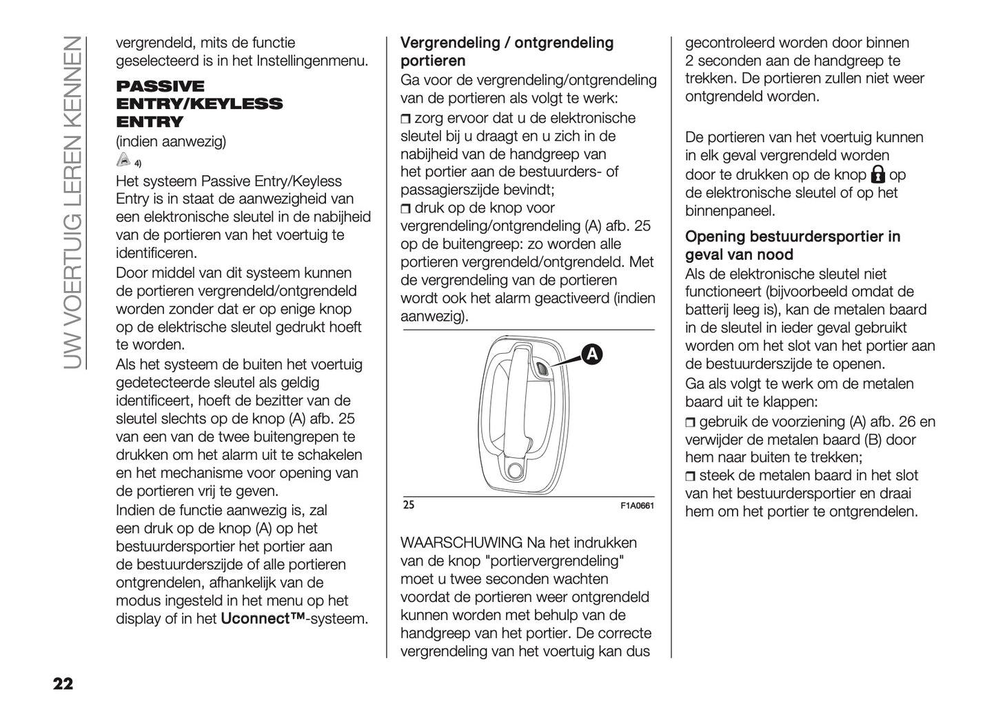 2021-2025 Fiat Ducato Camper Gebruikershandleiding | Nederlands