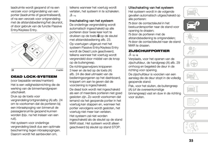 2022 Fiat Ducato Gebruikershandleiding | Nederlands