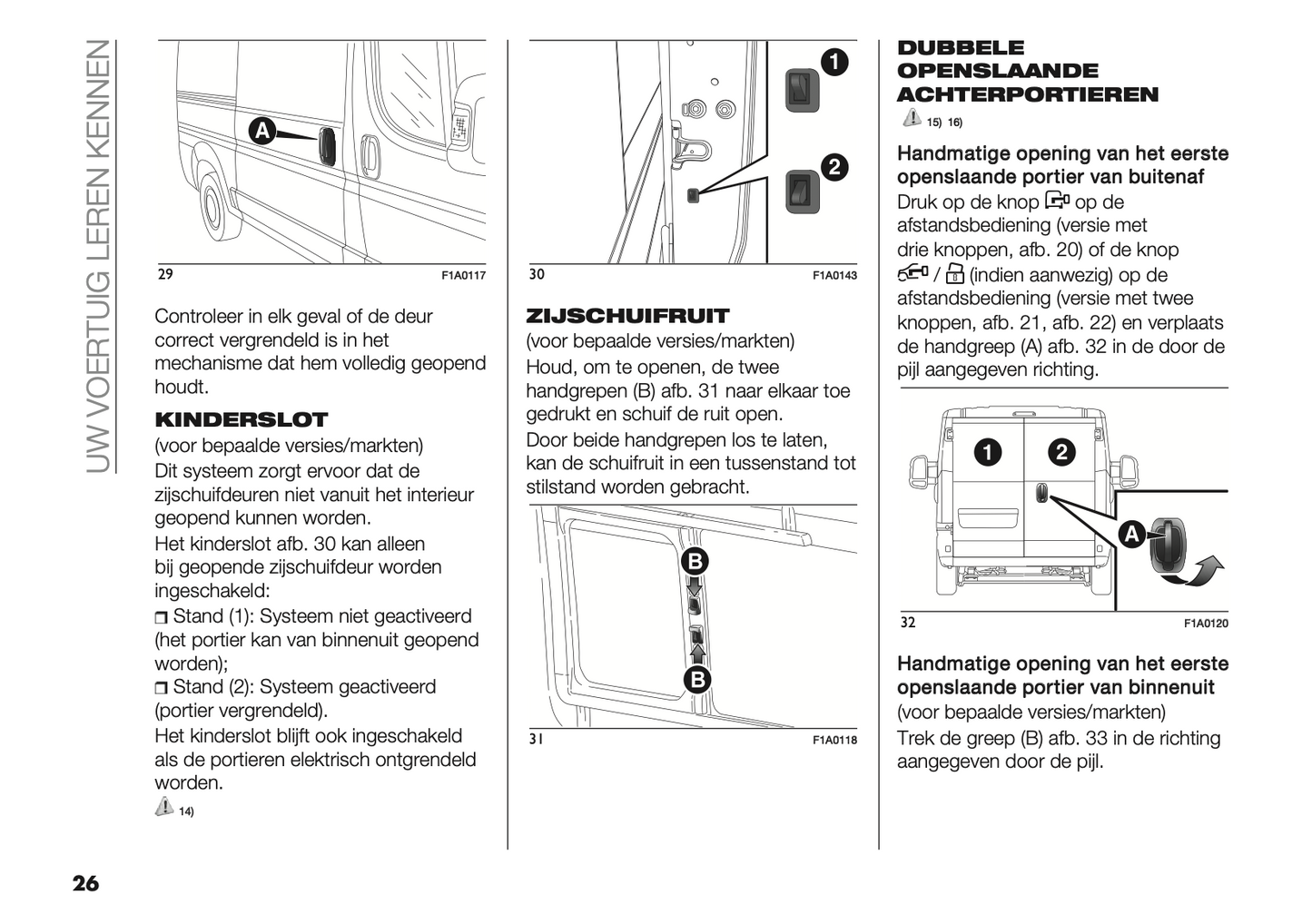 2022 Fiat Ducato Gebruikershandleiding | Nederlands