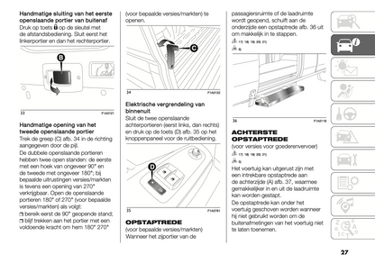 2022 Fiat Ducato Gebruikershandleiding | Nederlands