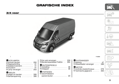 2022 Fiat Ducato Gebruikershandleiding | Nederlands