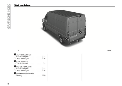 2024 2024 Fiat Ducato/e-Ducato Gebruikershandleiding | Nederlands