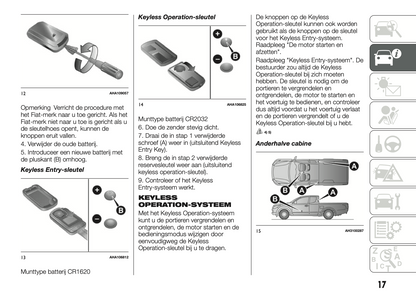 2018-2024 Fiat Fullback Gebruikershandleiding | Nederlands