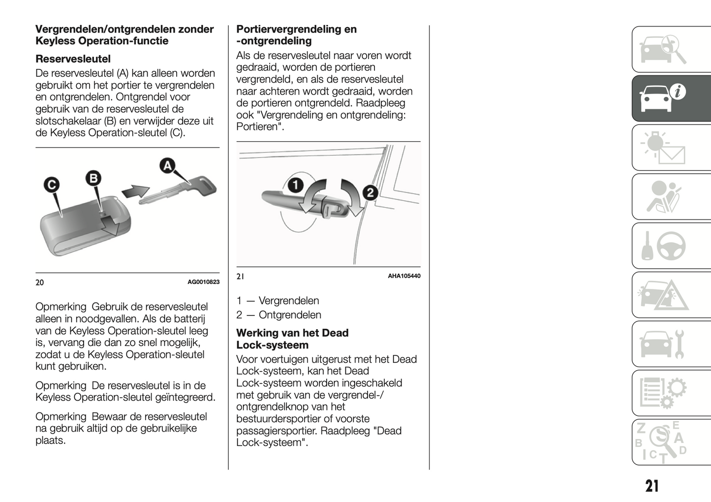 2018-2024 Fiat Fullback Gebruikershandleiding | Nederlands