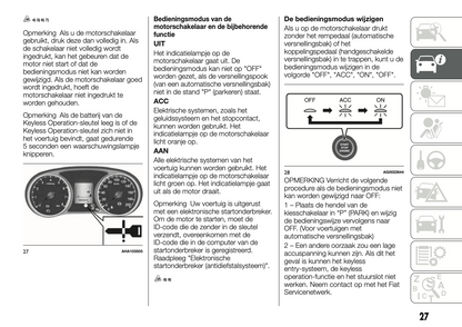 2018-2024 Fiat Fullback Gebruikershandleiding | Nederlands