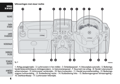 2009-2010 Fiat Panda Owner's Manual | Dutch