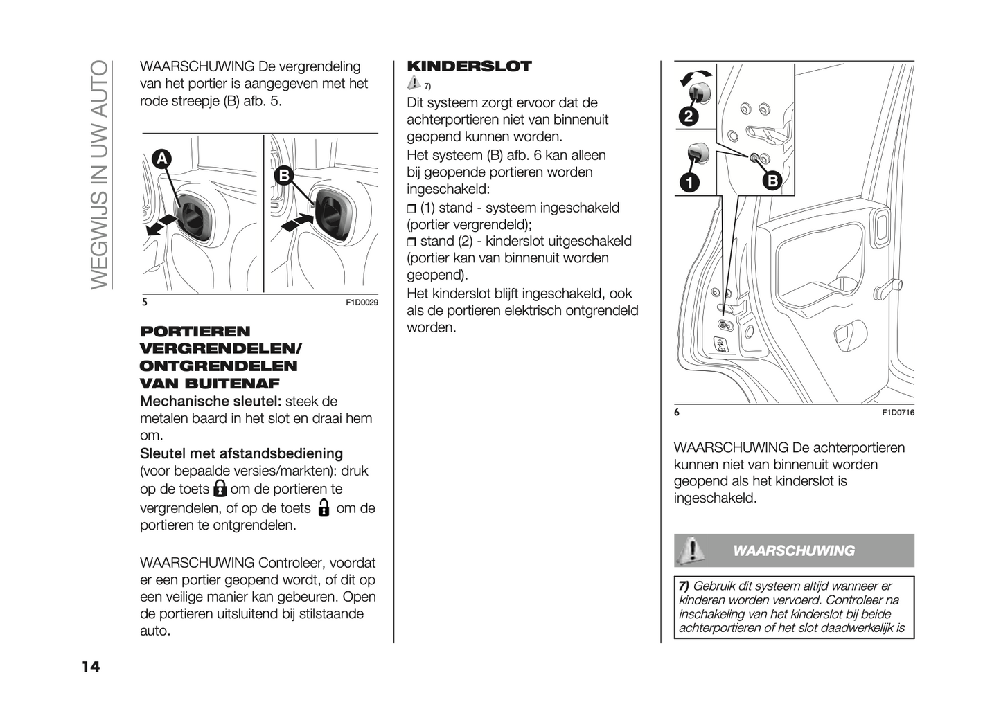 2023-2024 Fiat Panda Owner's Manual | Dutch