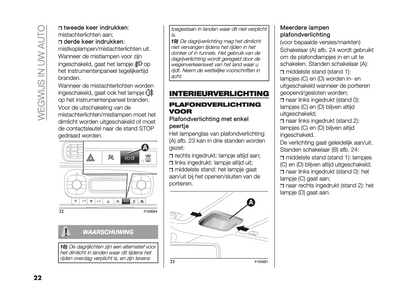 2023-2024 Fiat Panda Owner's Manual | Dutch