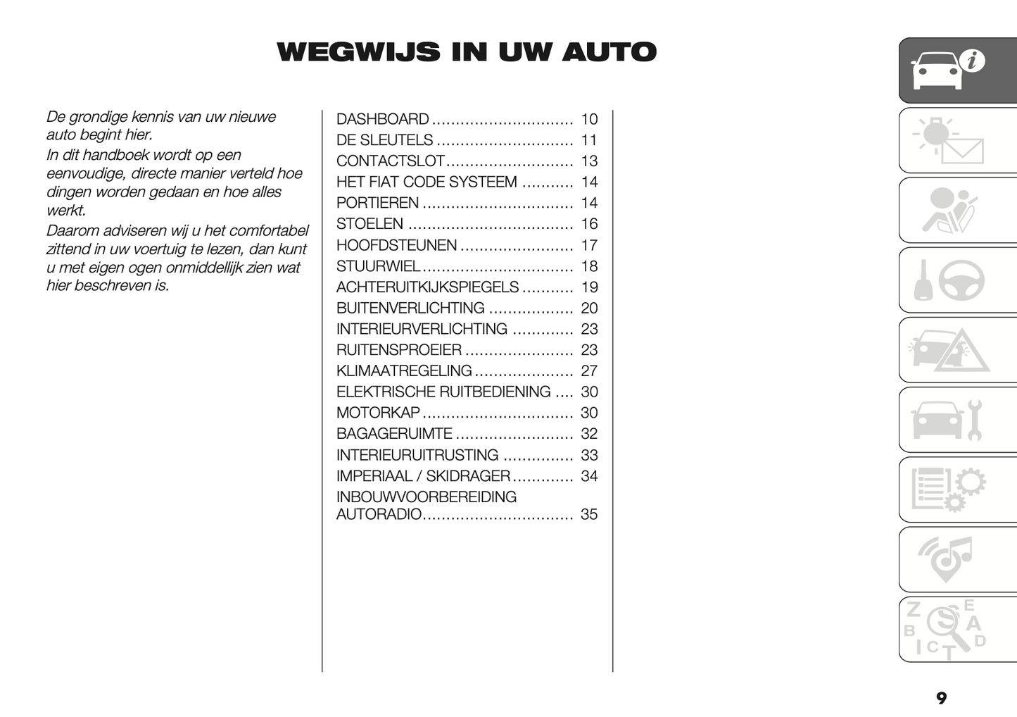 2024 Fiat Panda/Panda Hybrid Gebruikershandleiding | Nederlands