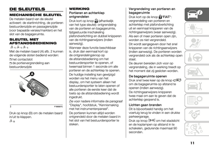 2024 Fiat Panda/Panda Hybrid Gebruikershandleiding | Nederlands