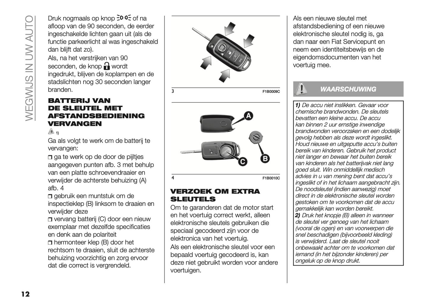 2024 Fiat Panda/Panda Hybrid Gebruikershandleiding | Nederlands