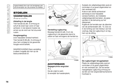 2024 Fiat Panda/Panda Hybrid Gebruikershandleiding | Nederlands