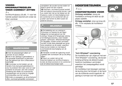 2024 Fiat Panda/Panda Hybrid Gebruikershandleiding | Nederlands