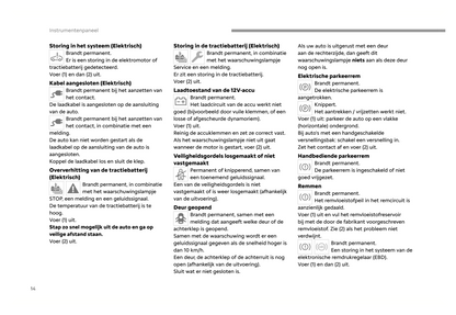 2024 Fiat Scudo/Ulysse Owner's Manual | Dutch