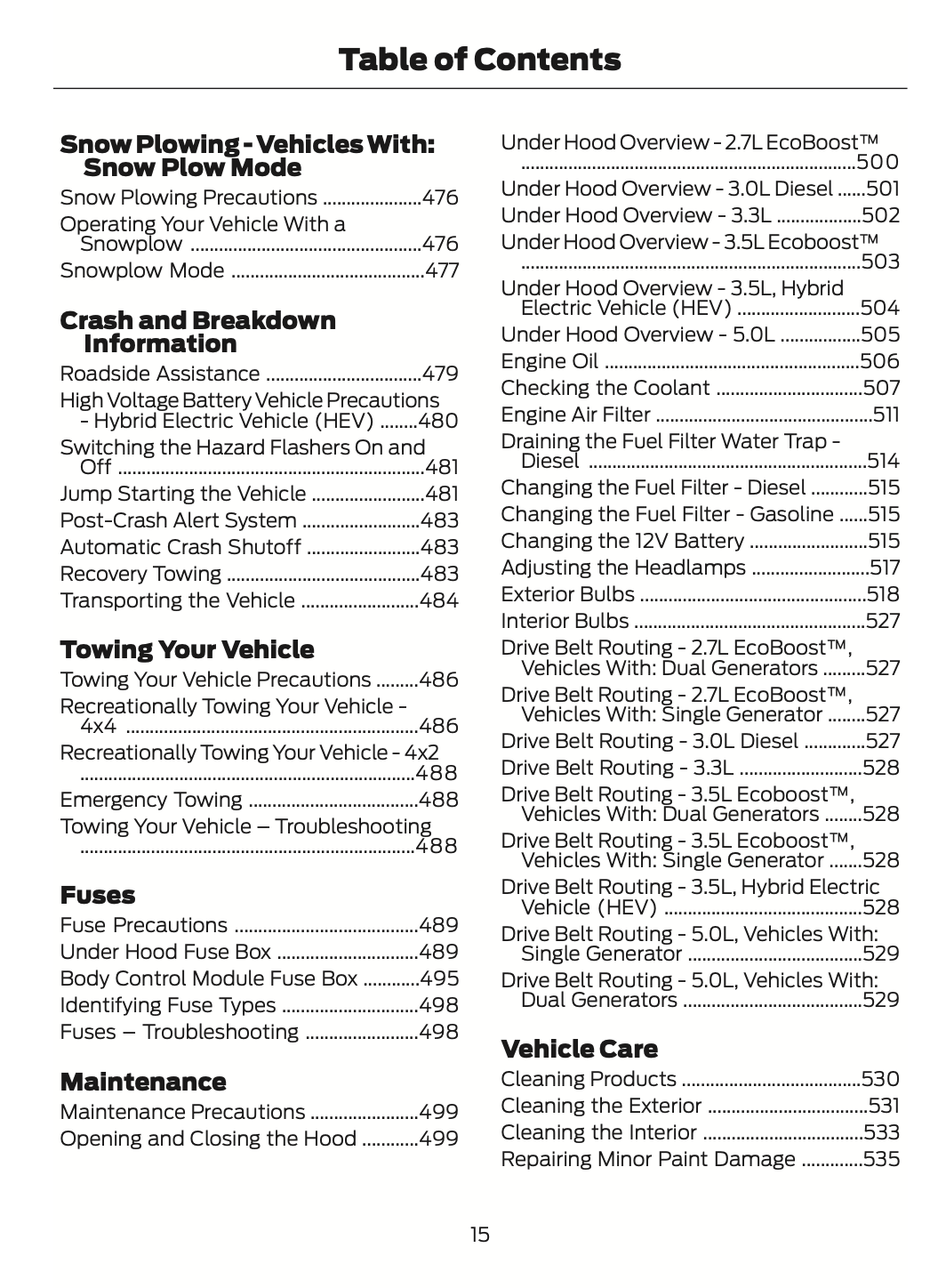 2021 Ford F-150 Owner's Manual | English