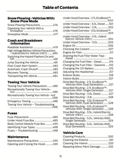 2021 Ford F-150 Owner's Manual | English