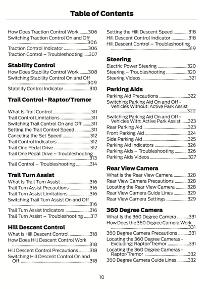 2024 Ford F-150 Owner's Manual | English