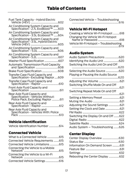 2024 Ford F-150 Owner's Manual | English